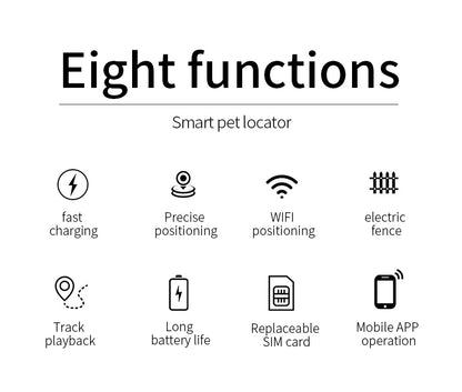 Pet GPS Tracker RealTime Tracking App controlled for Dogs/Cats